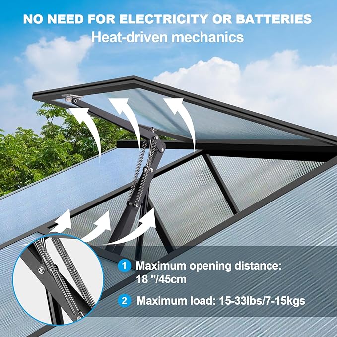 Greenhouse Vent Automatic Opener Greenhouse Accessories Window Opener Auto Vent Kit Sensitive Gardening Tools Automatic Greenhouses Supplies Solar Heat Sensitive Lifts 33lbs (4, Coal Black)