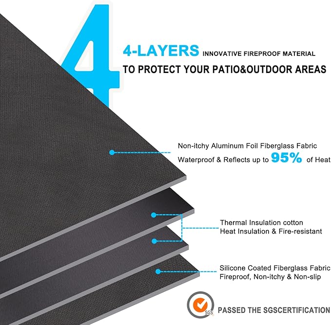 DocSafe 65 x 42 inches Under Grill Mat,Large 4 Layers Fire Pit Mat,Fireproof Mat Heat Insulated Protector for Deck,Patio,Grass,Smoker,BBQ,Reusable Oil-Proof and Waterproof Indoor Fireplace Pad,Black