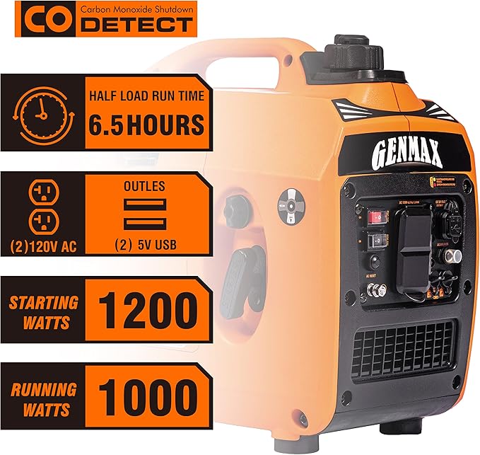 GENMAX Generator,EPA Compliant, Eco-Mode Feature, Ultra Lightweight for Backup Home Use & Camping