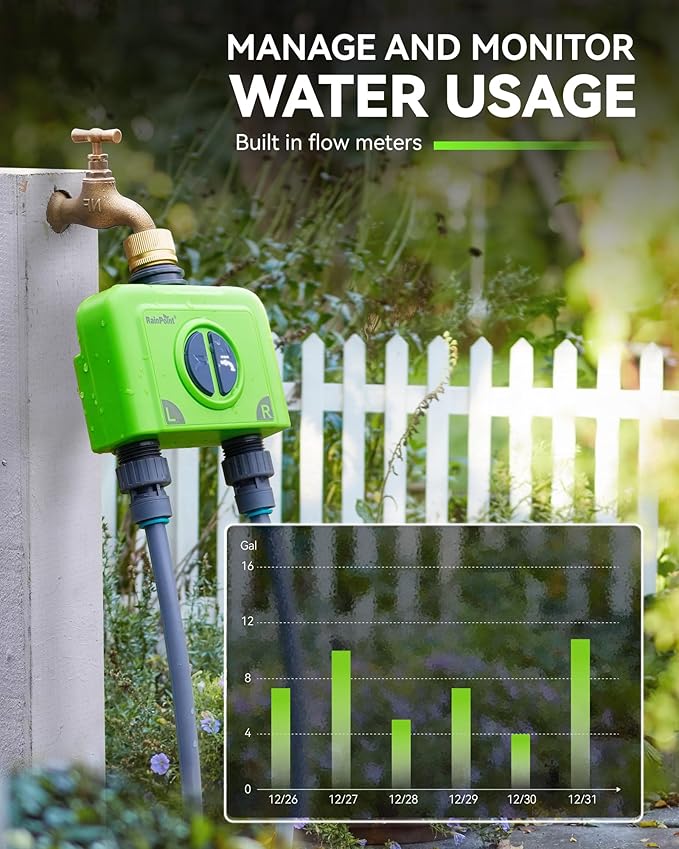RAINPOINT WiFi Water Timer for Garden Hose, Brass Inlet 2 Zone WiFi Sprinkler Controller, Smart Hose Timer Valve with Antenna Gateway, Automatic Drip Irrigation System/Rain Delay for Garden/Lawn/Yard