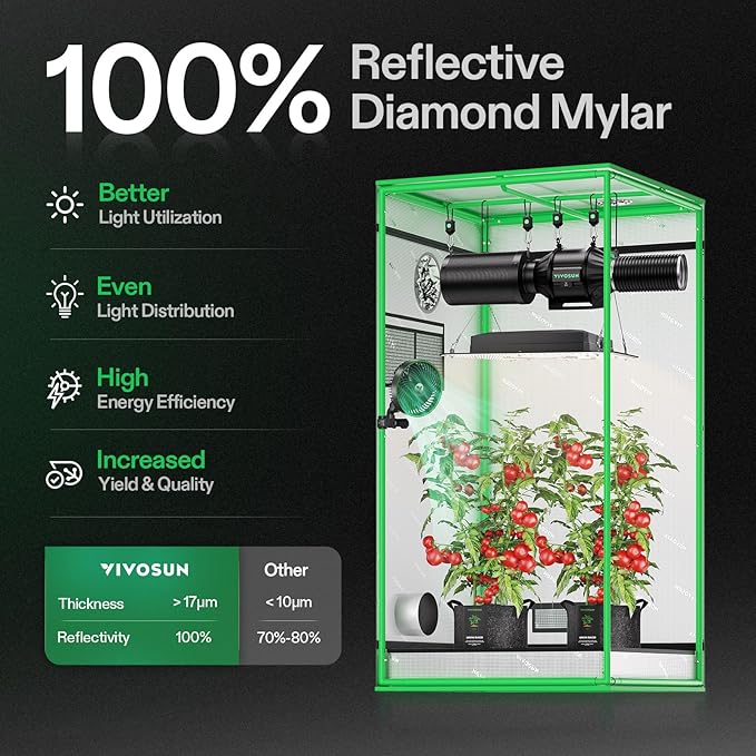 VIVOSUN S276 32"x32"x63" Grow Tent, High Reflective Mylar with Observation Window and Floor Tray for Hydroponics Indoor Plant for VS1500