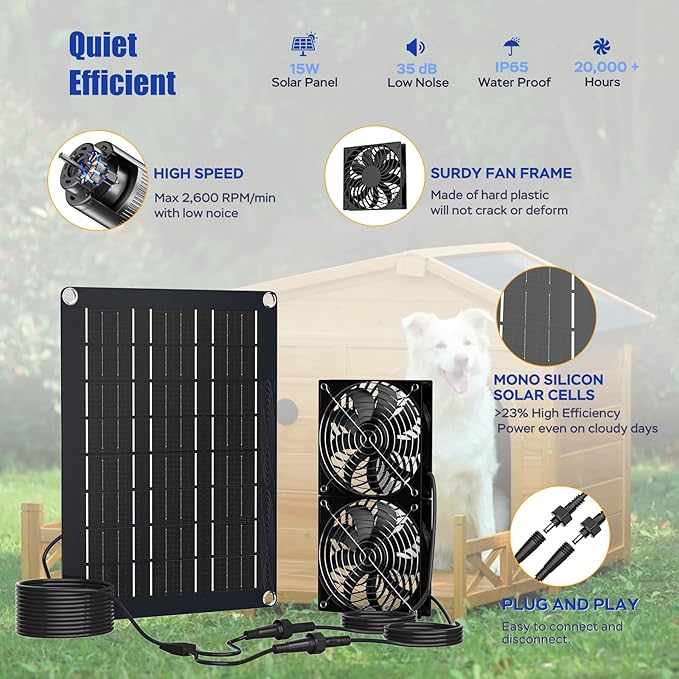 MARBERO 4.7 Inch Solar Powered Fan Kit, 15W Solar Panel with 2 Waterproof Fans, Intake or Exhaust Air Fan wtih 13 Ft Cable for Outside Backyard Chicken Coops, Greenhouses, Dog Houses, Pet Houses