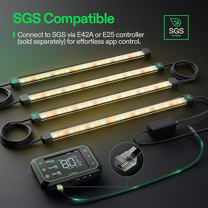 VIVOSUN Lumaray LED Grow Light Bars 16”(4-Bar), Full Spectrum Side Lighting with 60% Red Light up to 25% Yields for Grow Tents, Greenhouses, Magnet Reliability Upgraded, SGS Compatible