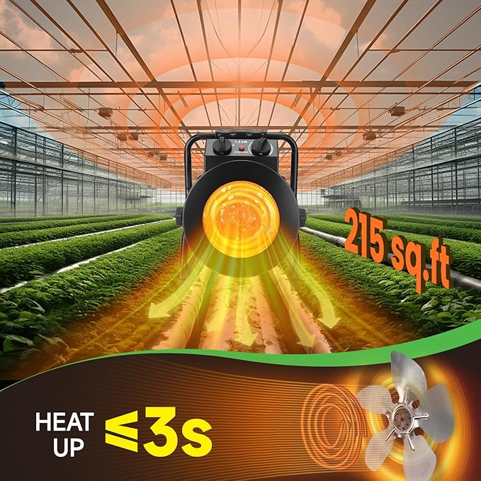 Greenhouse Heater with Digital Thermostat, 1500W Grow Tent Heater, Overheat Protection & Fast Heating, Electric Space Heaters for Patio, Garage, Greenhouse, Flower House, Sliver