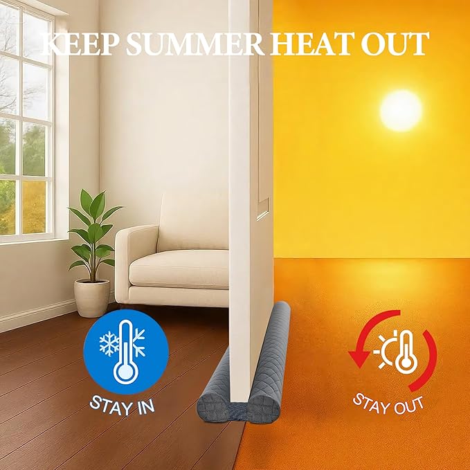 Ciieyuo® All-Weather Door Draft Stopper – Universal Under Door Seal & Sound Proofing Strip | Blocks Drafts, Light, Odors | Works on Windows, Garage, RV Doors