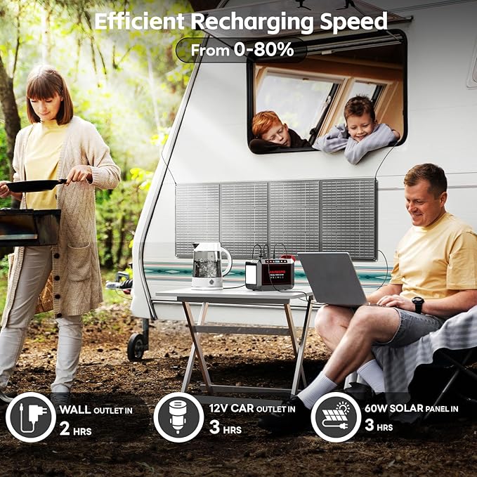 MARBERO 237Wh Solar Generator with Solar Panel Included Portable Power Station 300W Pure Sine Wave with Foldable Solar Panel 60W Set for Camping Outdoor Hiking Fishing Emergency