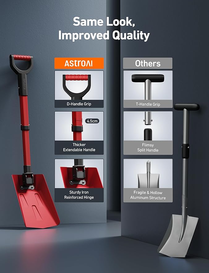 AstroAI 38.4" Folding Snow Shovel for Car, Extendable Snow Shovel with Thickened Aluminum Handle and Reinforced Iron Hinge, Portable and Multifunctional for Cars, Snowmobiles, Camping and Mud, Red