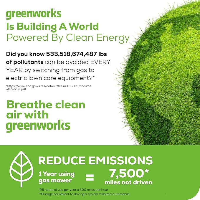 Greenworks 40V 21" Brushless Cordless (Smart Pace / Self-Propelled) Lawn Mower (75+ Compatible Tools), (2) 4.0Ah Batteries and Charger Included