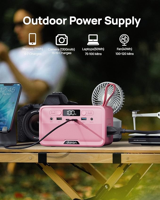 Portable Power Station 28,000mAh LiFePO4 Battery 100W(200W Peak) Solar Power Bank,Portable Charger Small Electric Generator with AC Outlets & PD Fast Charging Camping Essentials (Solar Panel Optional)
