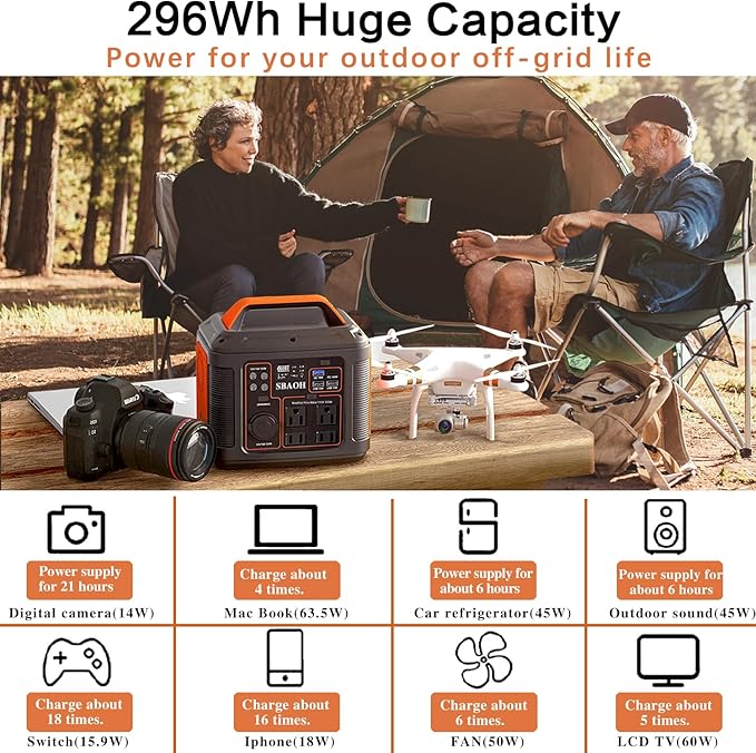 Portable Power Station, 300W 296Wh Solar Generator Quick Charge / 110V AC Outlets/DC Ports and LED Flashlight, Home Outdoor Travel Camping Blackout