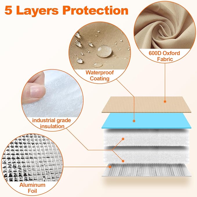 Backflow Preventer Insulation Cover - Water Pipe Insulation Sprinkler Cover for Outside - Insulated Backflow Cover Pouch for Irrigation Back Flow Valve in Winter or Sun Exposure (30" W x 24" H, CAMO)