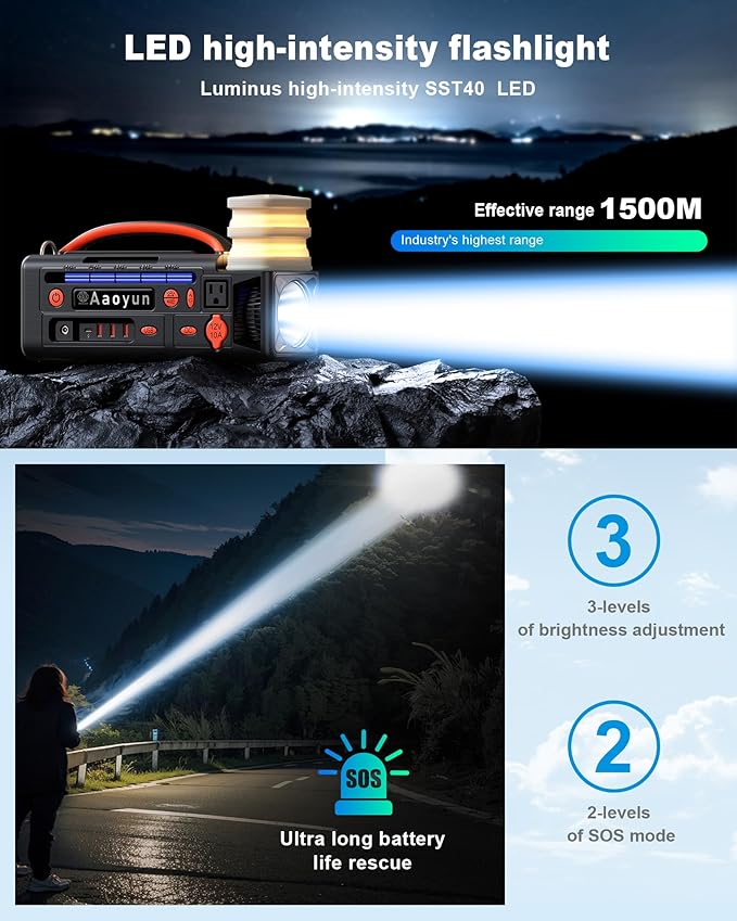 Portable Power Station 300W, 296Wh Solar Generator with 100W USB-C In/Output, Night Light & LED Flashlight, Compact Camping Battery with Strap for Outdoor CPAP Home Backup Emergency