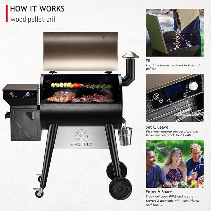 Z GRILLS Upgrade 8 in 1 Wood Pellet Grill & Smoker for Outdoor Cooking, BBQ Grill with PID 2.1 Controller, LCD Screen, 697 sq, Meat Probes, Rain Cover