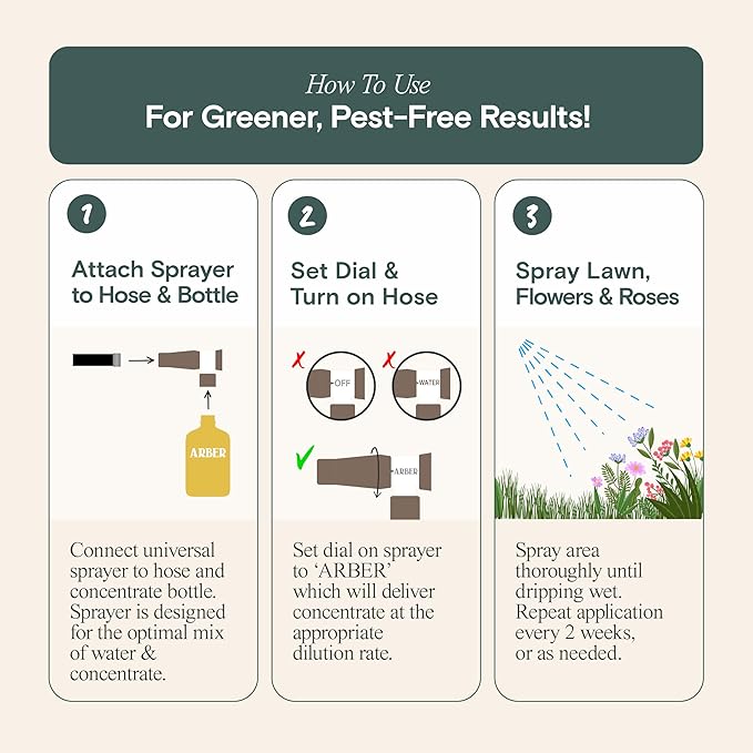 Organic Insecticide for Roses & Flowers – 16oz Ready-to-Spray Pest Control – Controls Aphids, Thrips, Japanese Beetles & More – Bee-Safe & Eco-Friendly