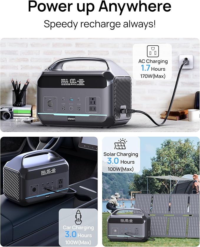 Portable Power Station, Outdoor 288Wh(90,000mAh) LiFePO4 Battery, 600W(1200W Surge) AC Outlets, 1.7H Fast Charging Solar Generator for Camping, RV Travel, Home Use(Solar Optional)