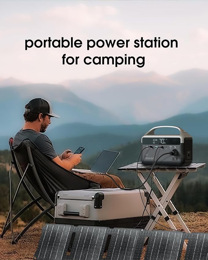 Portable Power Station 300W (600W Peak), 192Wh (60,000mAh) Solar Generator, LiFeP04 Battery with AC Outlets, 5.5LB Power Bank for Outdoor Camping, Traveling, Home & Emergency (Solar Optional)