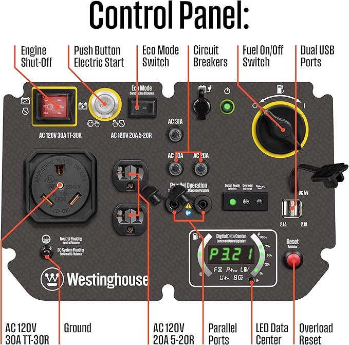 Westinghouse 5000 Peak Watt Super Quiet Portable Inverter Generator, Remote Electric Start with Auto Choke, Wheel & Handle Kit, RV Ready, Gas Powered, Parallel Capable