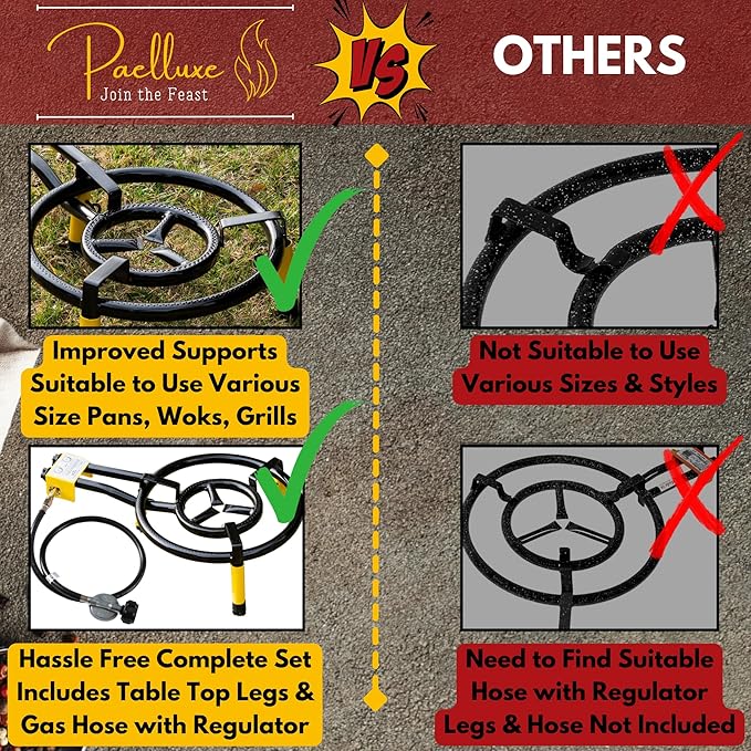 Paella Burner and Stand Set 16 Inch Dual Ring Propane Burner Outdoor Stove with Table Top Stand & Regulator, Portable Gas Cooker Wok Burner for Camping, Crawfish Boil Cooking Outdoor Paellera