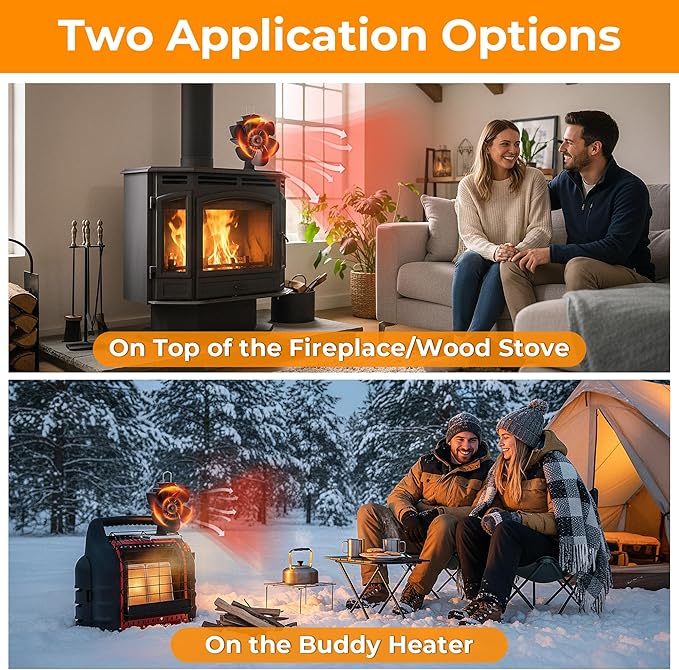 Wood Stove Fan Compatible for Buddy Heater, Heat Powered Stove Fan with Bracket for Heaters, Thermal Fireplace Fan Non Electric for Camping/Picnics/Pellet/Wood Burning Stove