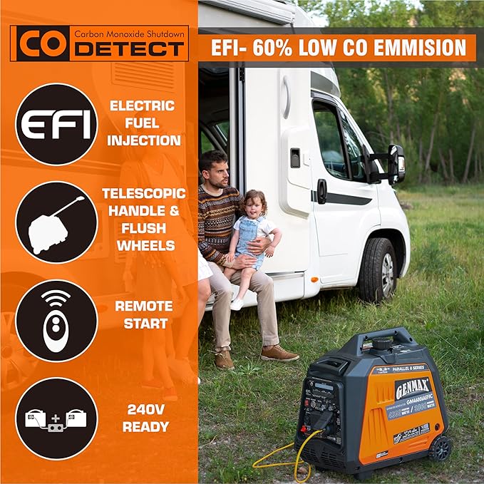 GENMAX Generator,EPA Compliant, Eco-Mode Feature, Ultra Lightweight for Backup Home Use & Camping