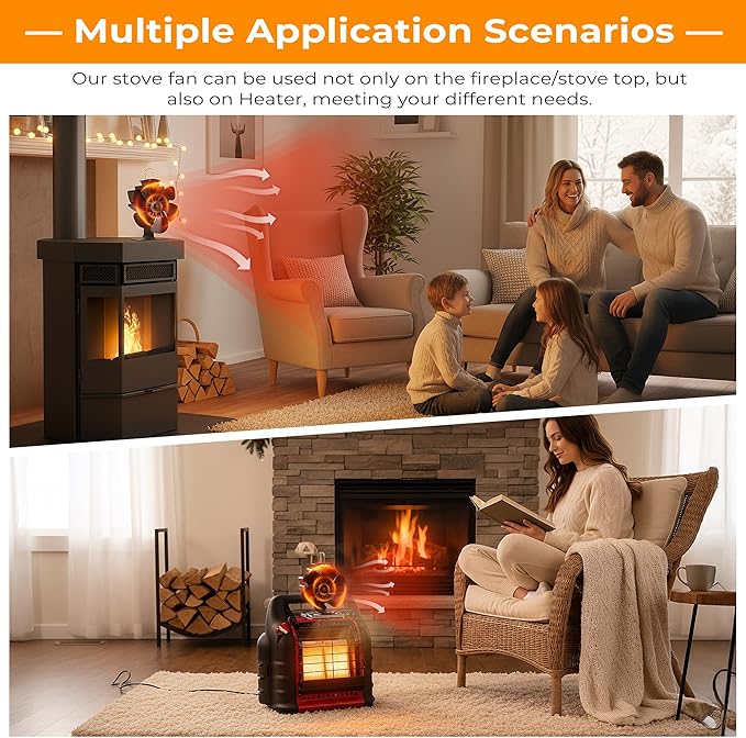 Wood Stove Fan Compatible for Buddy Heater, Heat Powered Stove Fan with Bracket for Heaters, Thermal Fireplace Fan Non Electric for Camping/Picnics/Pellet/Wood Burning Stove