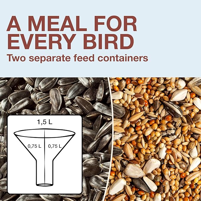 SWISSINNO No Mess Bird Feeder Davos Smart Birds - No Spill Bird Feeder for Outdoor - Mice & Rat Proof - Robust & Reliable for Hanging - Dual Food Chambers - Made in EU - Light Blue