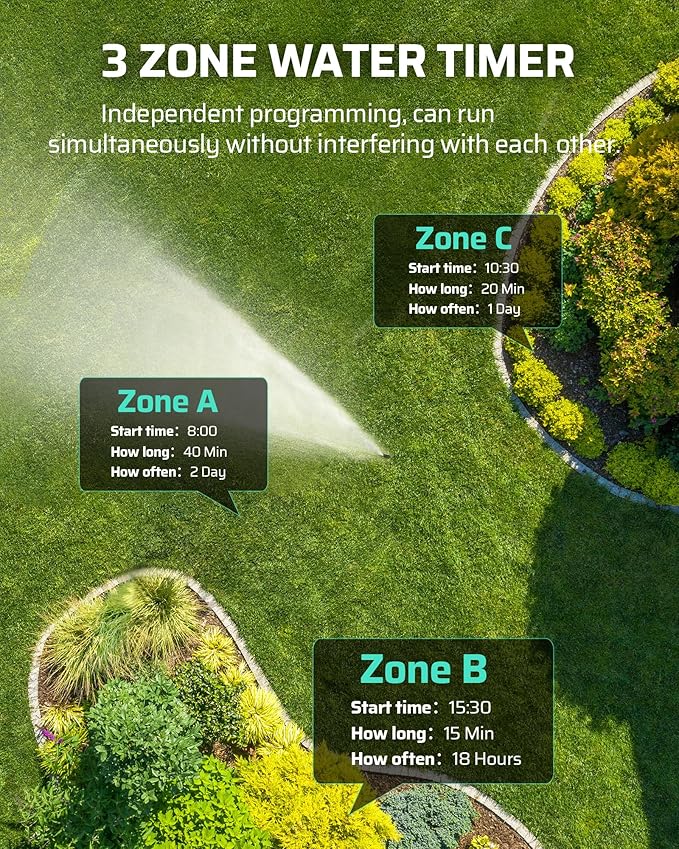 DEWENWILS 3 Zone Sprinkler Timer, Outdoor Water Timer, Programmable Hose Faucet Controller, Automatic Garden Watering System for Garden, Lawn, Yard