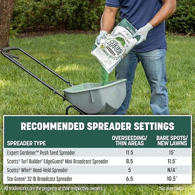 Pennington Smart Seed Sun and Shade Grass Mix 20 lb, Black Label