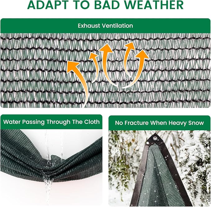 40% 10 X 20 FT Green Shade Cloth, Outdoor Woven Sun Shade with Grommets, Durable Breathable Netting Shading Antifreezing for Patio, Garden, DIY Home, Plants Cover, Greenhouse, Dog Kennel