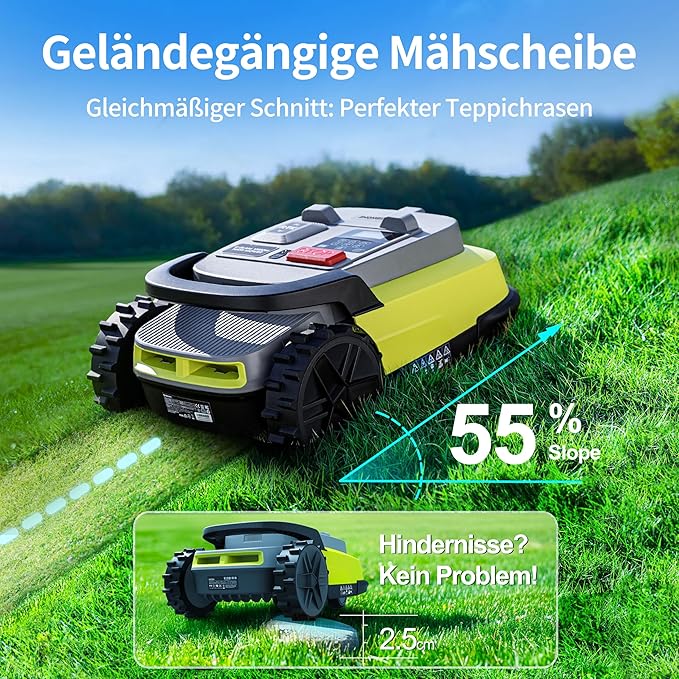 Robot Lawn Mower, RTK+AI Vision Robotic Lawnmower for Accurate Navigation & Obstacle Avoidance, Perimeter Wire Free, Smart APP Control, Auto Grass Cutting for 1/4 Acre Lawns up to 55% Slopes