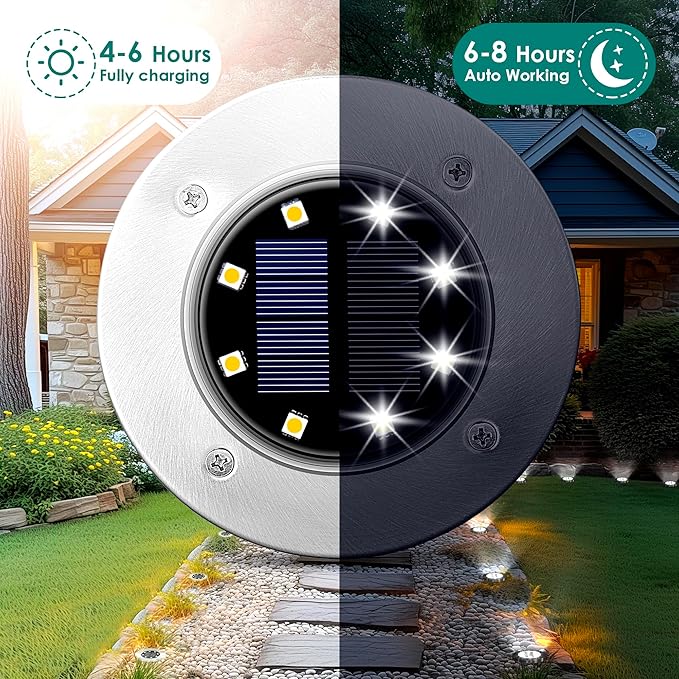 SOLPEX Solar Lights Outdoor Waterproof, 8 Pack Solar Ground Lights, Solar Garden Lights Landscape Lighting for Pathway Driveway Patio Backyard Walkway (Cool White)
