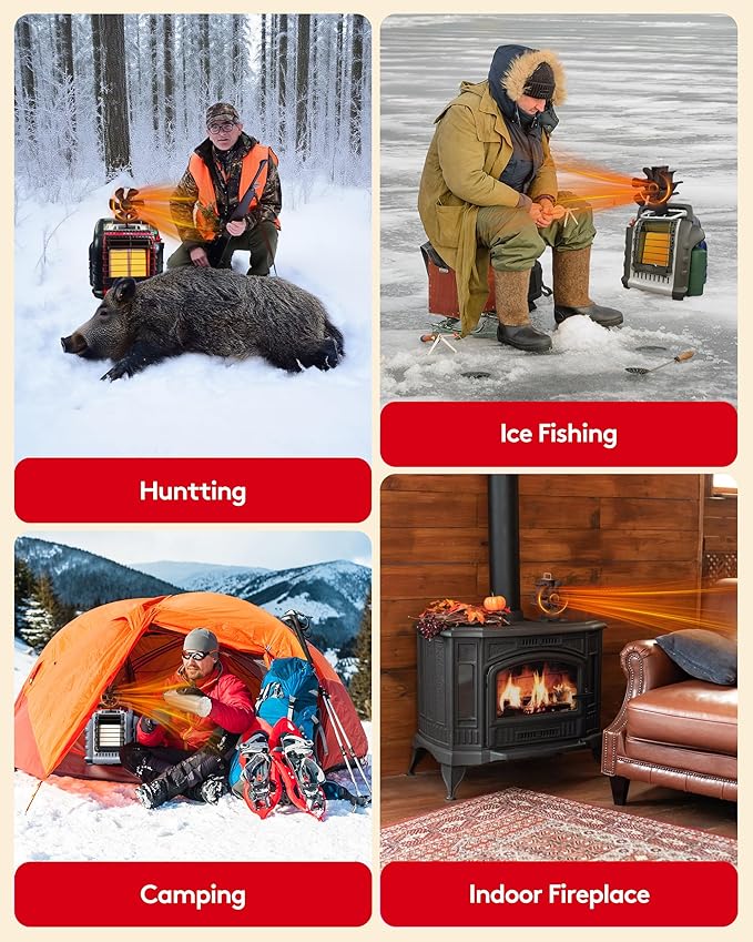Wood Stove Fan Heat Powered: Fireplace Fan with Bracket Tray Fixed on Propane Heater - 6 Blades Thermal Fan for Log/Electric Wood Stove Burner Hot Tent Camping/Picnics/Indoor Use