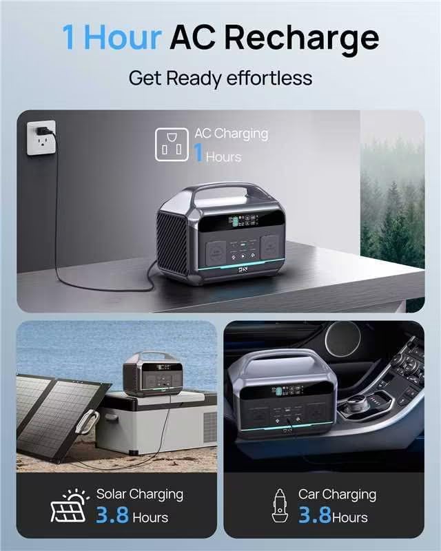 Solar Generator 600W (Surge 1200W), Portable Power Station with 100W Solar Panel, 576Wh (180,000mAh) LFP Battery with AC & DC Outlets, 1 Hour Fast Charging for Home & Emergency, Camping, CPAP