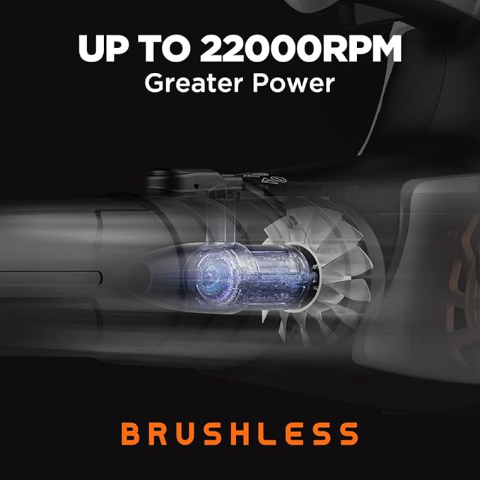Litheli 2x20V 560CFM Brushless Leaf Blower, U20 Series Electric Leaf Blowers Battery Powered for Blowing Leaf, Dust, Snow, Debris, with 4.0Ah Portable Battery Included