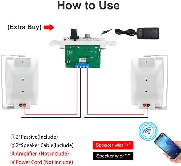 STUDIOFINIX 6.5 Inch 400W Outdoor Speakers Wired Waterproof Passive with Powerful Bass, Wall Mount Speakers for Patio Garden Poolside Home(Pair,White)