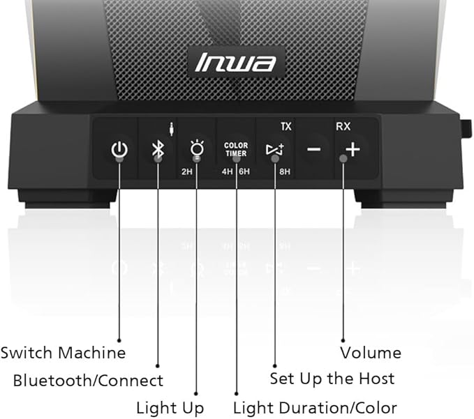 Inwa Outdoor Bluetooth Speakers, Linkable Wireless Speaker Up to 100 Speakers, IPX5 Waterproof, Beat-Driven Light Show, Seamlessly to Phone, TV Box, for Patio, Yard, Pool (MZ-320, 2 Pack)
