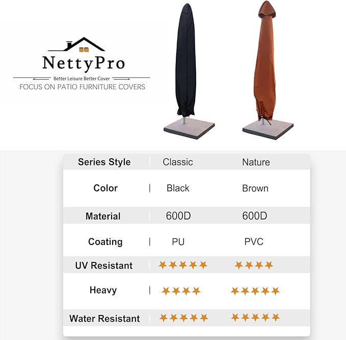 NettyPro Patio Umbrella Cover Outdoor Waterproof Market Umbrella Parasol Cover Fits 6ft to 9ft, Black