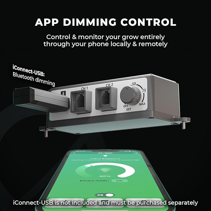 MARS HYDRO 3x3 Smart Grow Tent Kit Complete System with Smart Controller 43,150W FC-E1500 Dimmable Grow Light,32" x 32" x 63" 1680D High Reflective Mylar,4inch Automatic Ventilation Kit