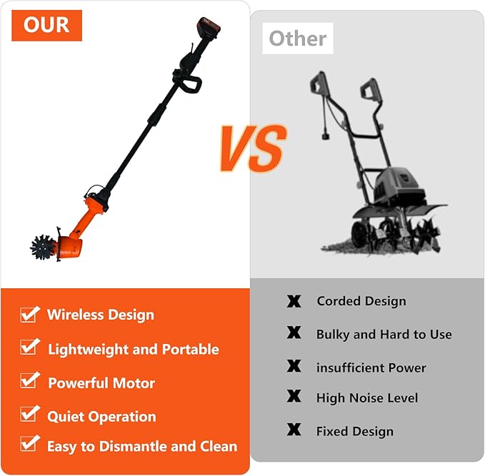 24V Cordless Tiller Cultivator, 4-Inch Tilling Width and Depth, Handheld with Extension Rod, 235 RPM Electric Garden Tiller, Lightweight 1.2kg Body, 2 × 1.5Ah Batteries & Charger (24V - Orange)