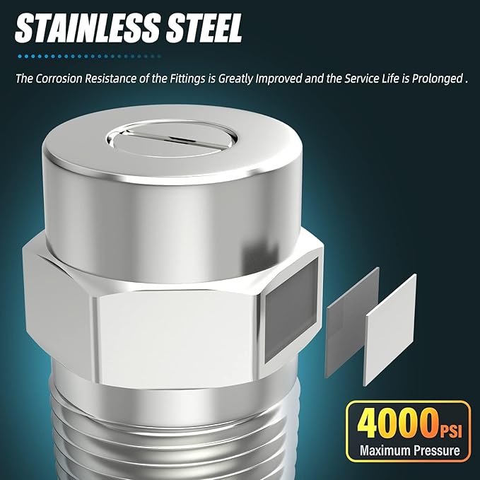 25 Degree Surface Cleaner Tips, 1/4 Inch NPT Male, 2.5 Orifice, 4000 PSI Threaded Spray Nozzles, Replacement for Water Gun, Water Broom and Surface Cleaner (2-Pack)