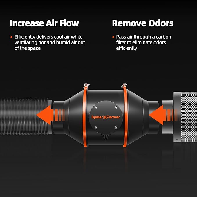 Spider Farmer 6 Inch Air Carbon Filrer Smelliness Control with Premium Australia Virgin Charcoal for Inline Duct Fan, Grow Tent Odor Control, Hydroponics, Pre-Filter Included, Reversible Flange