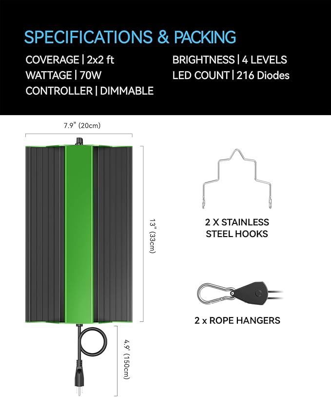 MELONFARM Grow Tent Complete Setup 2x2, 70W Full Spectrum LED Grow Light & 24"x24"x48" Grow Tent Bundle, 4" Efficient Airflow Ventilation System with Soundproof Duct Connector