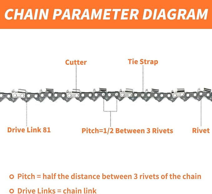 20 Inch Chainsaw Chain For Stihl .325" Pitch, 063" Gauge, 81 Drive Links Fits Stihl MS291, MS290 MS271 Farm Boss MS291 MS261 MS270 MS280 MS290 MS291 MS310 MS360-4 Chains