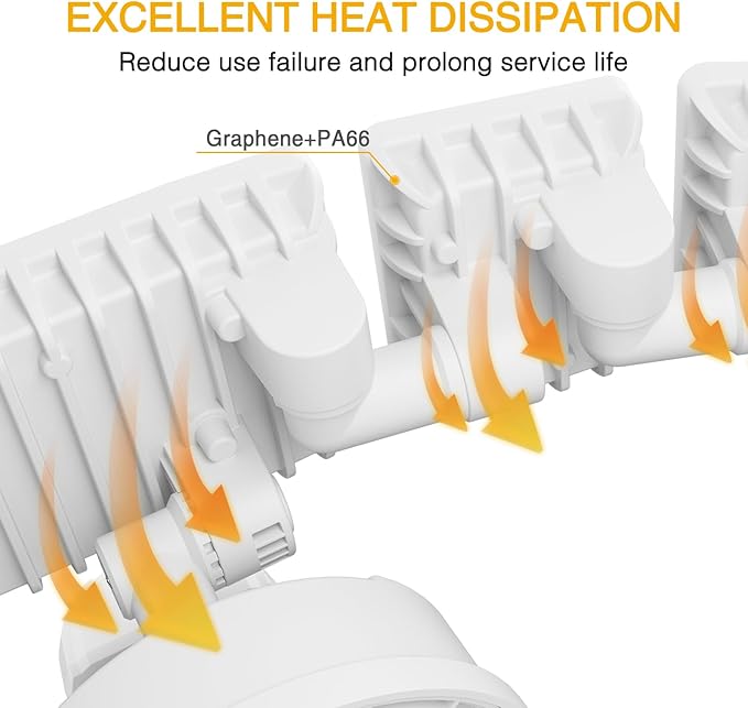 Onforu 5 Heads 65W Smart LED Security Lights Motion Sensor Outdoor, 340° Illumination WiFi Alexa Flood Light 5500LM APP Control, 2500K-6500K Exterior Motion Detector, IP65 Wall Light for Yard, White