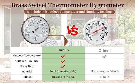 Outdoor Thermometer - Weatherproof & Decorative Outside Temperature Gauge for Window, Greenhouse Accessories and Patio (Easy-Read Brass Swivel Design) (4inch with Longer arm)