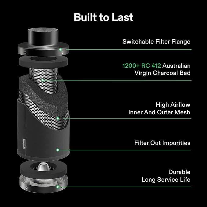 VIVOSUN Smart Air Filtration PRO G8 Kit 8", AeroZesh G8 Inline Duct Fan w/GrowHub E42A Temp. Humidity WiFi-Controller, Carbon Filter & Ducting, Cooling & Ventilation System for Grow Tent, Hydroponics