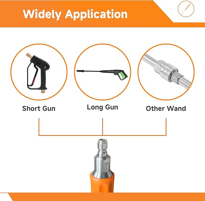 22" Pressure Washer Extension Wand,Stainless Steel 1/4"Quick Connect Power Washer Lance,Short Power Washer Wand Replacement For Car Wash,Pressure Washer Accessories