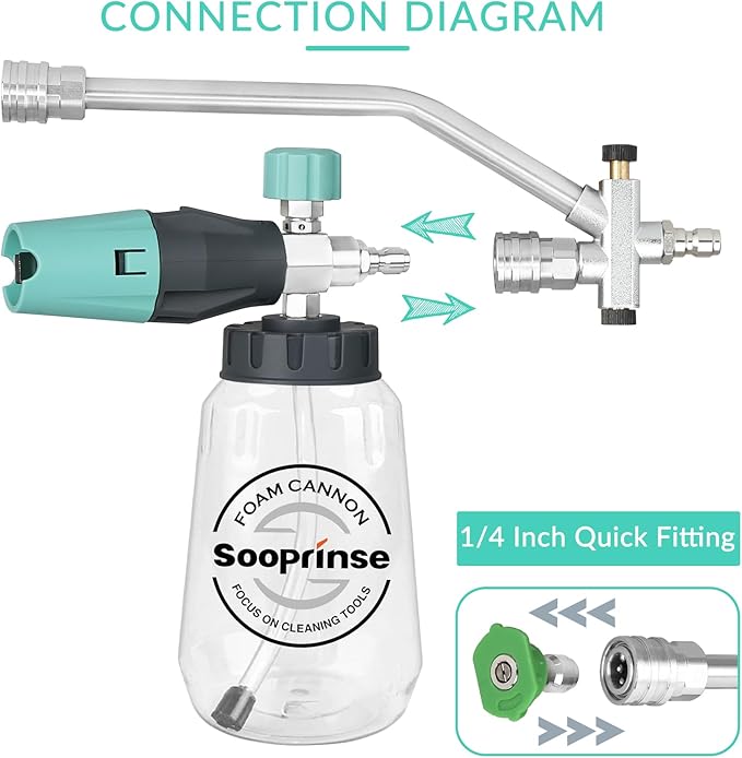 Sooprinse Pressure Washer Foam Cannon with Dual Connector Accessory, Power Washer Soap Cannon with Double Tip Attachment, 5 Power Washer Nozzle Tips, 1/4" Quick Connect, 4000 PSI