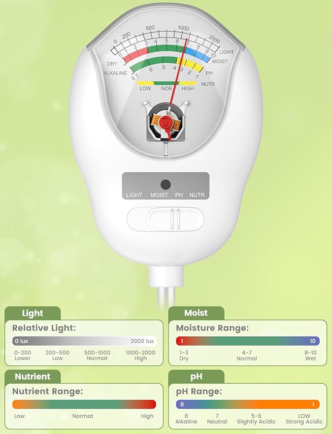4-in-1 Soil Test Kit, Soil Moisture Meter, pH Meter, Light & Nutrient Tester for Indoor/Outdoor Plants, Garden, Farm, Lawn Care-No Battery Needed (4-in-1 Soil Test)
