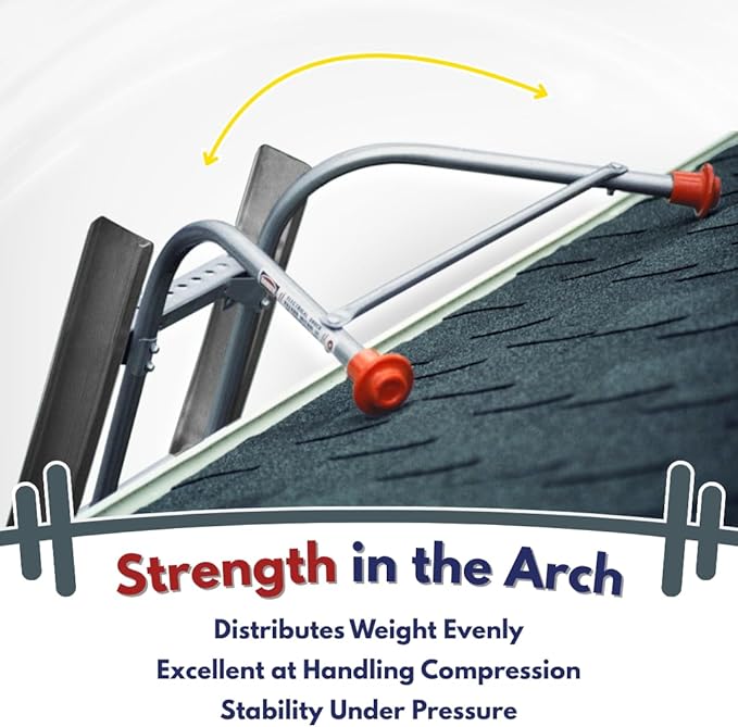 Stabilizer - Extension Ladder Stabilizer for Roof and Wall - Gutter Protector Attachment Hooks to and fits Most Ladders - Stability and Safety - Heavy Duty Ladder Standoff Tool
